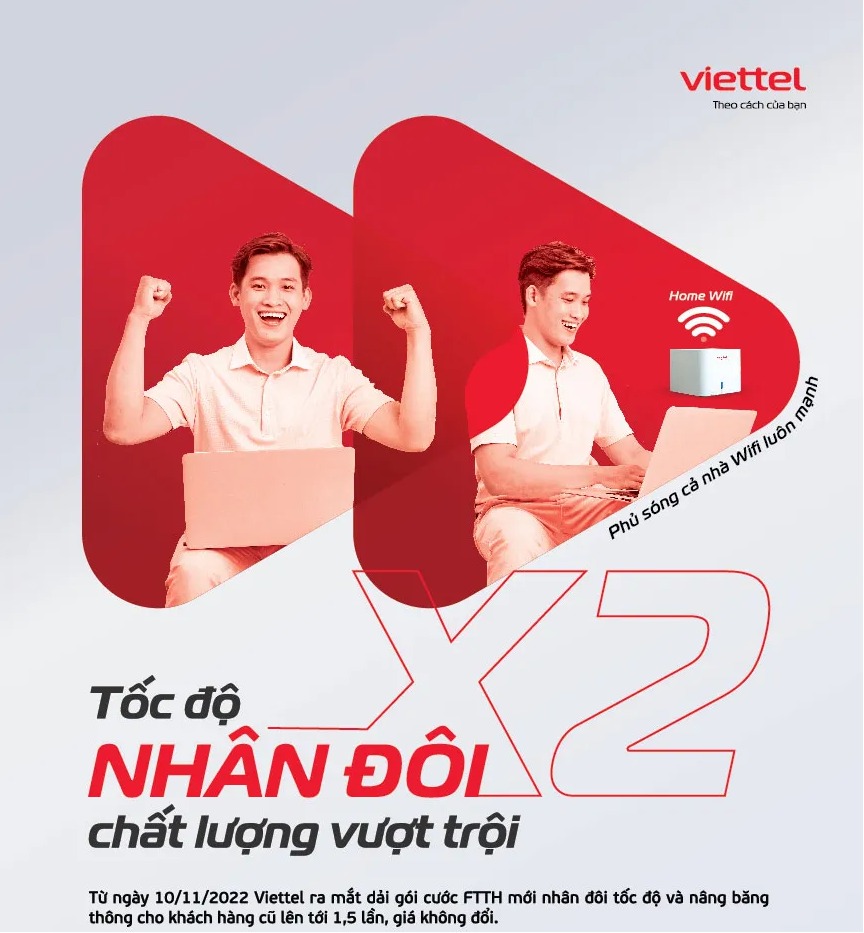 Lắp Mạng Viettel WiFi - Cáp Quang Viettel Internet 2024